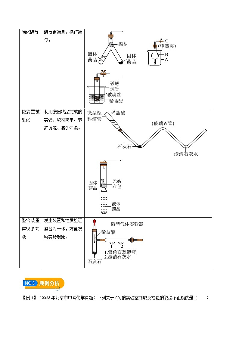 专题06 二氧化碳的实验室制取（含答案）【实验攻略】备战2024年中考化学实验03