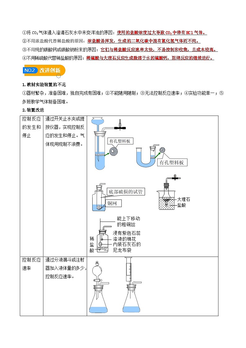 专题06 二氧化碳的实验室制取（含答案）【实验攻略】备战2024年中考化学实验02
