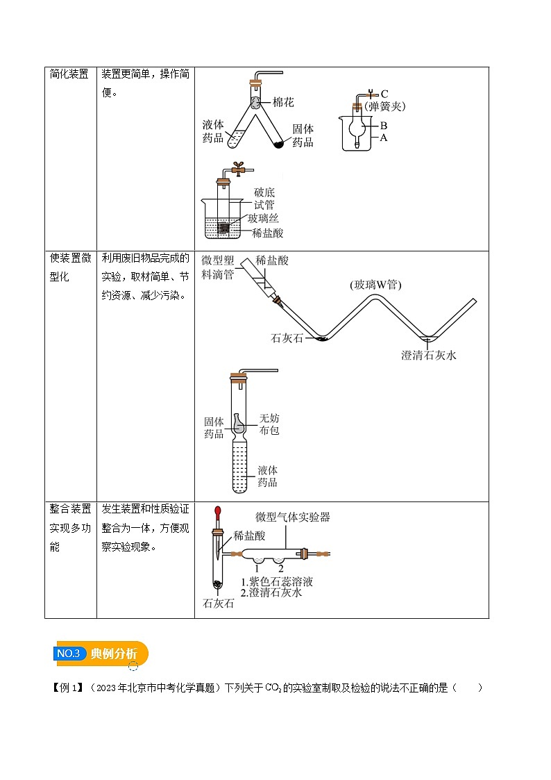 专题06 二氧化碳的实验室制取（含答案）【实验攻略】备战2024年中考化学实验03