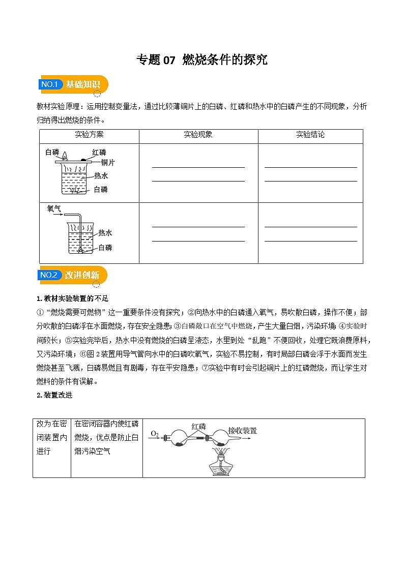 专题07 燃烧条件的探究(原卷版)【实验攻略】备战2024年中考化学实验 第1页