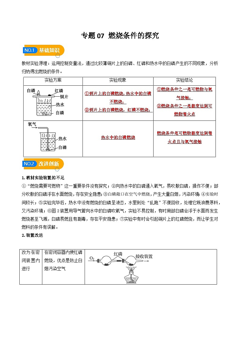 专题07 燃烧条件的探究(解析版)【实验攻略】备战2024年中考化学实验 第1页