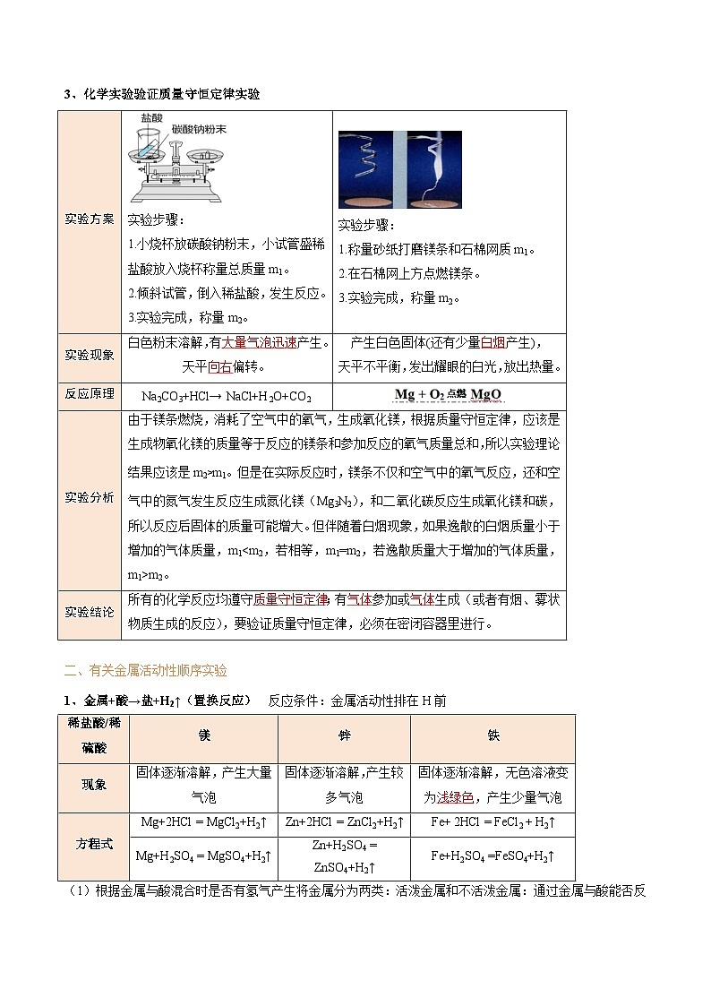 专题7 规律探究实验（解析版）【实验攻略】备战2024年中考化学实验 第2页