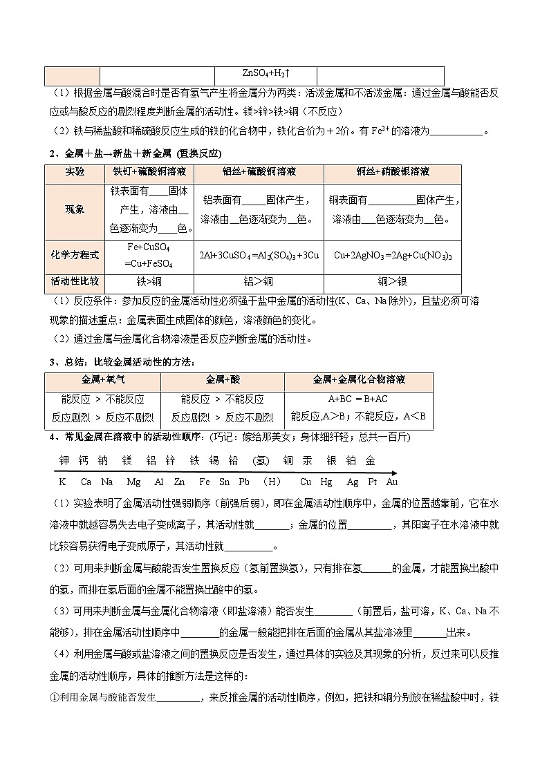 专题7 规律探究实验（原卷版）【实验攻略】备战2024年中考化学实验 第3页