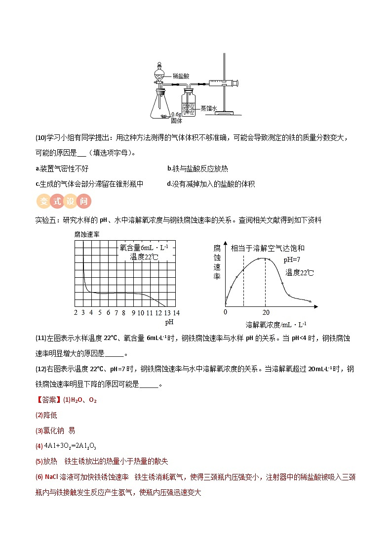 专题15 定性定量分析实验的探究（含答案）【实验攻略】备战2024年中考化学实验03