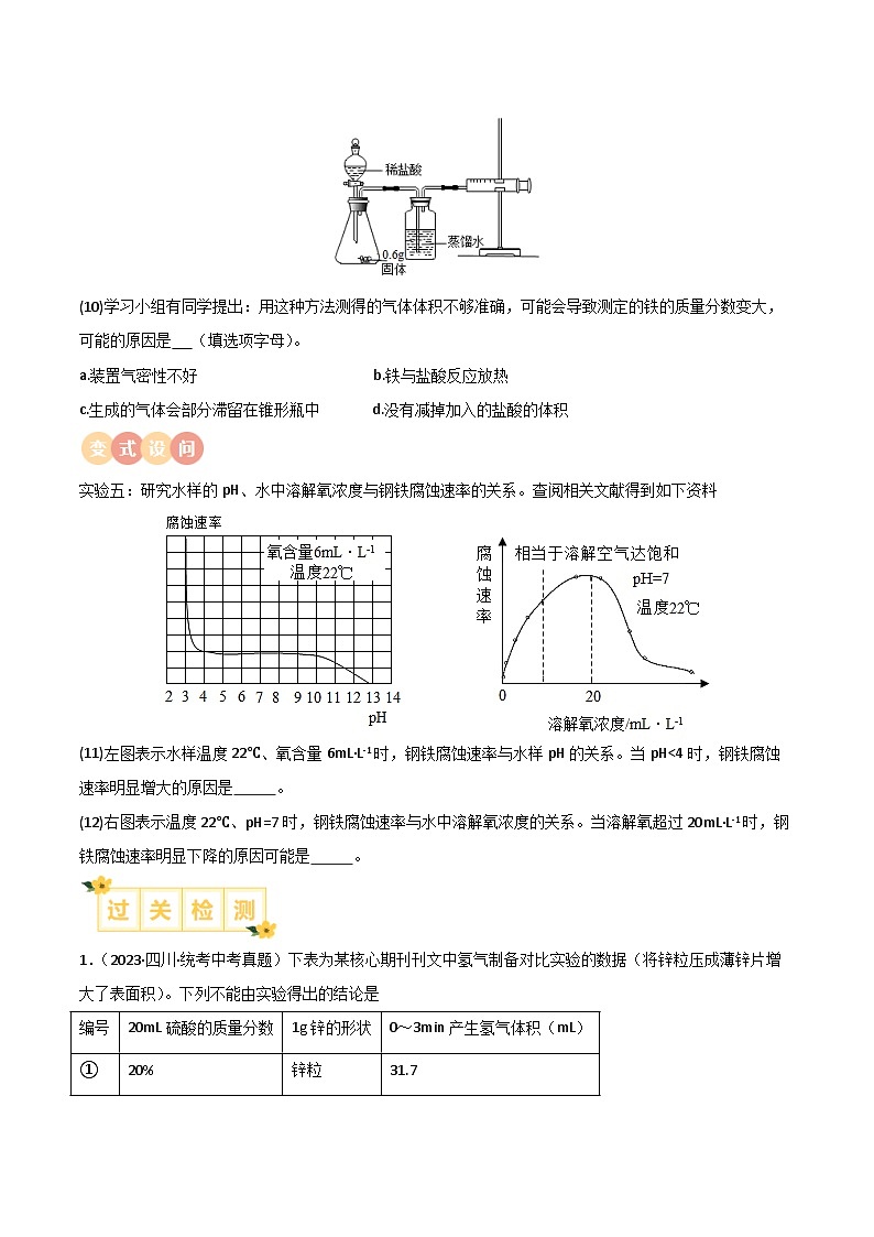专题15 定性定量分析实验的探究（含答案）【实验攻略】备战2024年中考化学实验03