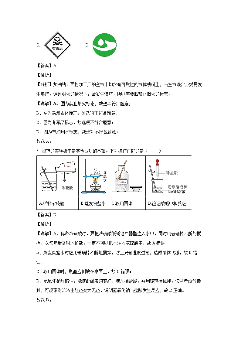 [化学]广东省佛山市南海区狮山镇2024年初中毕业生中考真题适应性学业检测试题(解析版)02