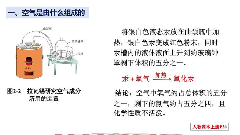 第二单元 课题1 空气-【优质课件】2023-2024学年九年级化学上册同步精品课件（人教版）04