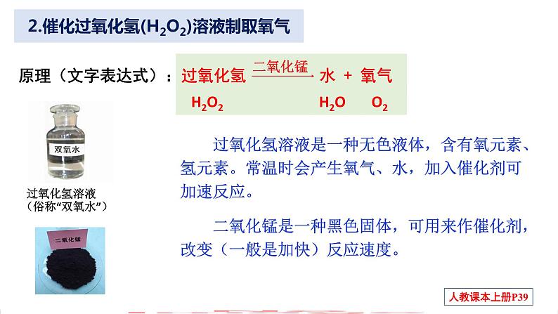 第二单元 课题3 制取氧气-【优质课件】2023-2024学年九年级化学上册同步精品课件（人教版）第6页