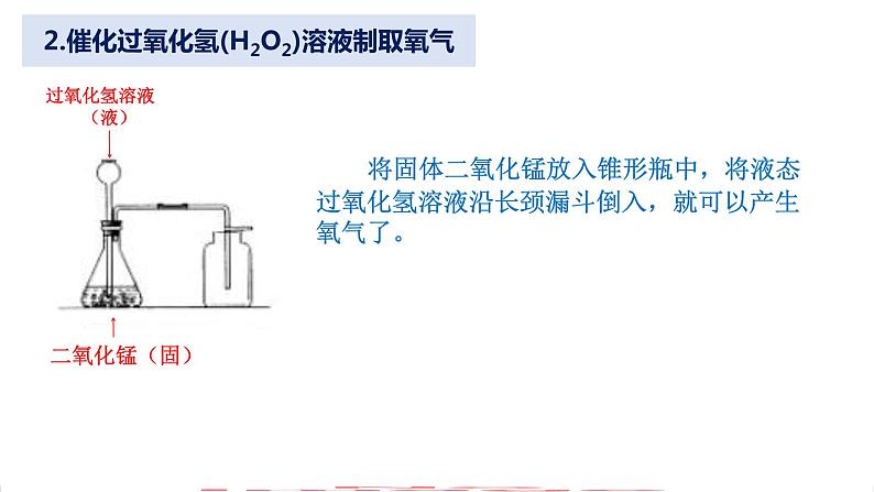 第二单元 课题3 制取氧气-【优质课件】2023-2024学年九年级化学上册同步精品课件（人教版）第7页