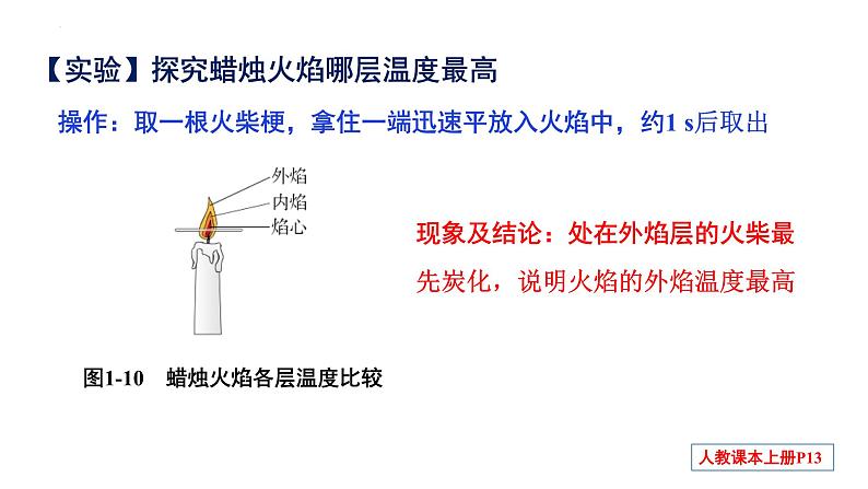 第一单元 课题2 化学是一门以实验为基础的科学-【优质课件】2023-2024学年九年级化学上册同步精品课件（人教版）第7页