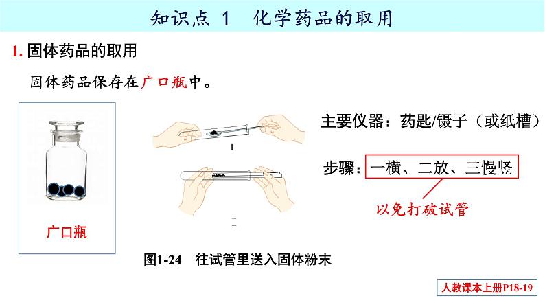 第一单元 课题3 走进化学实验室-【优质课件】2023-2024学年九年级化学上册同步精品课件（人教版）第4页