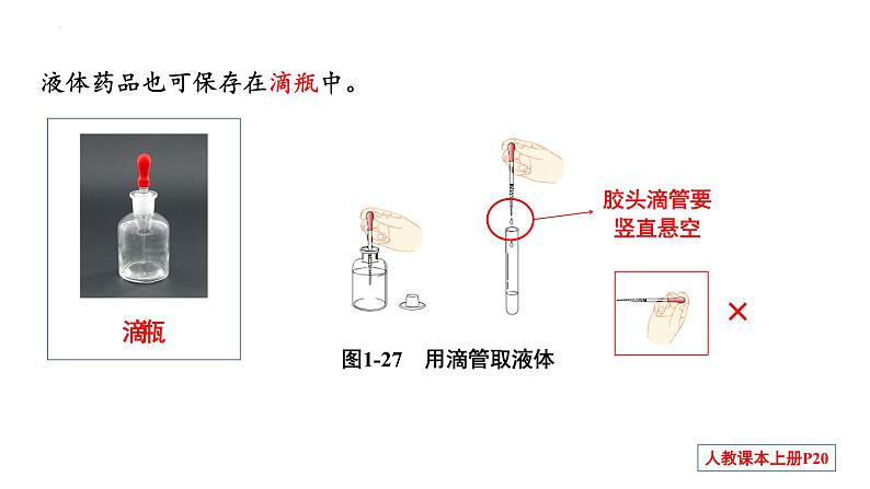 第一单元 课题3 走进化学实验室-【优质课件】2023-2024学年九年级化学上册同步精品课件（人教版）第6页