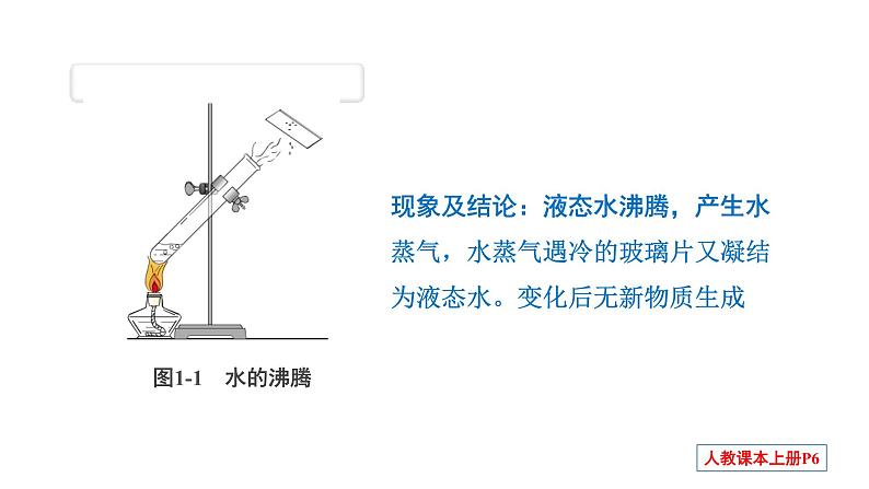 第一单元+课题1+物质的变化和性质-【优质课件】2023-2024学年九年级化学上册同步精品课件（人教版）第5页