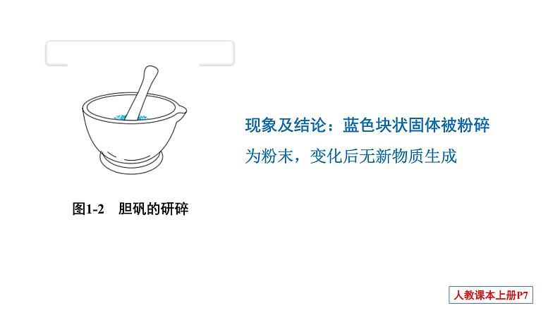 第一单元+课题1+物质的变化和性质-【优质课件】2023-2024学年九年级化学上册同步精品课件（人教版）第8页