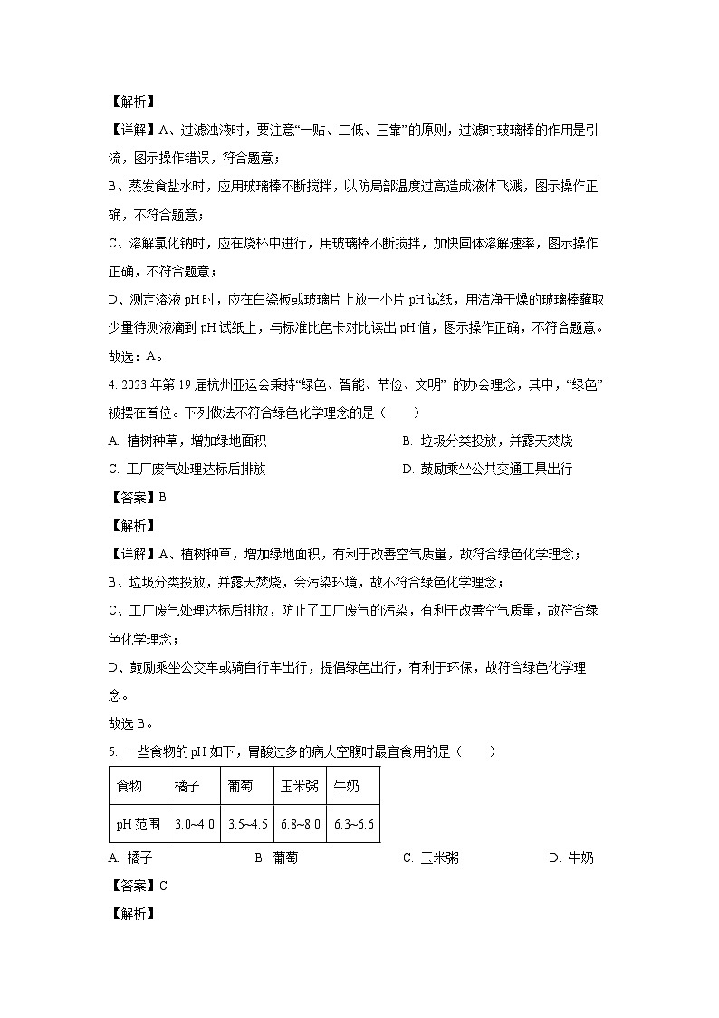[化学][二模]吉林省通化市柳河县多校2024年中考二模考试化学试题(解析版)02