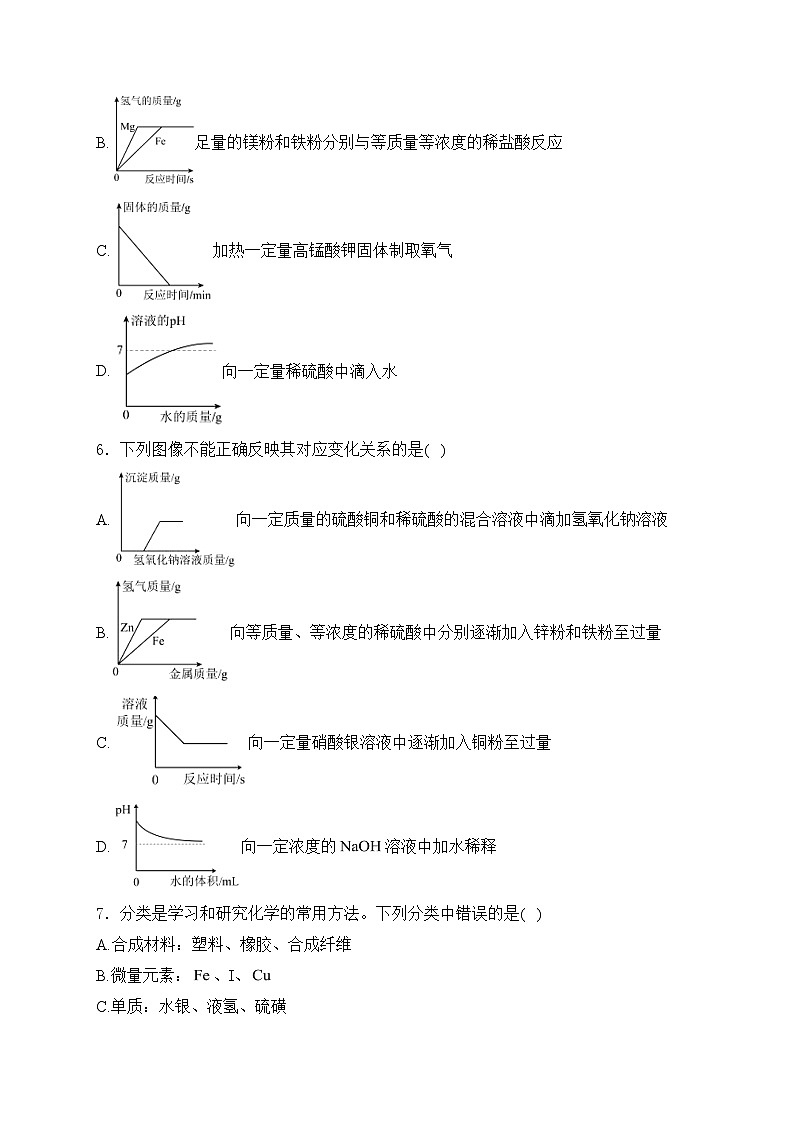 安徽省安庆市2024届九年级下学期中考二模化学试卷(含答案)02