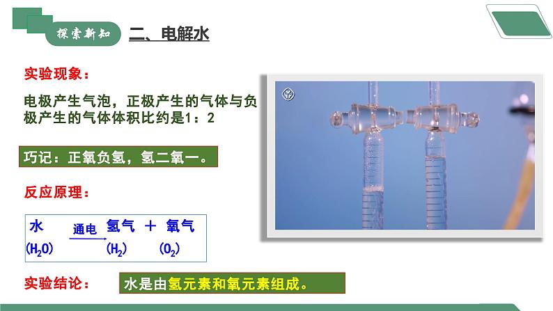 【核心素养】课题2《水的组成》课件PPT+教学设计+同步练习（含答案和教学反思）08