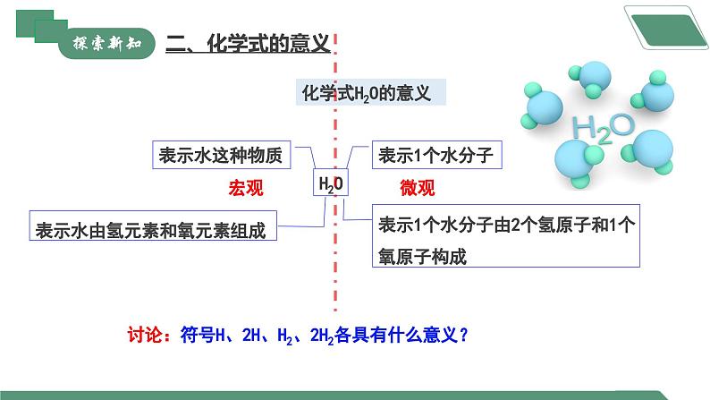 【核心素养】课题3第1课时《物质组成的表示》课件PPT+教学设计+同步练习（含答案和教学反思）07