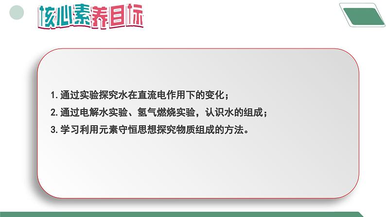 【核心素养】《实验活动2水的组成及变化的探究》课件PPT+教学设计+同步练习（含答案和教学反思）02