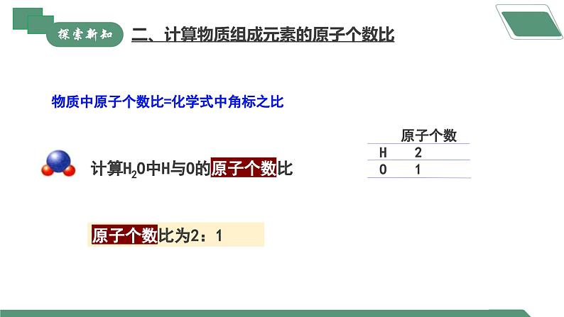 【核心素养】课题3第3课时《物质组成的表示》课件PPT+教学设计+同步练习（含答案和教学反思）06