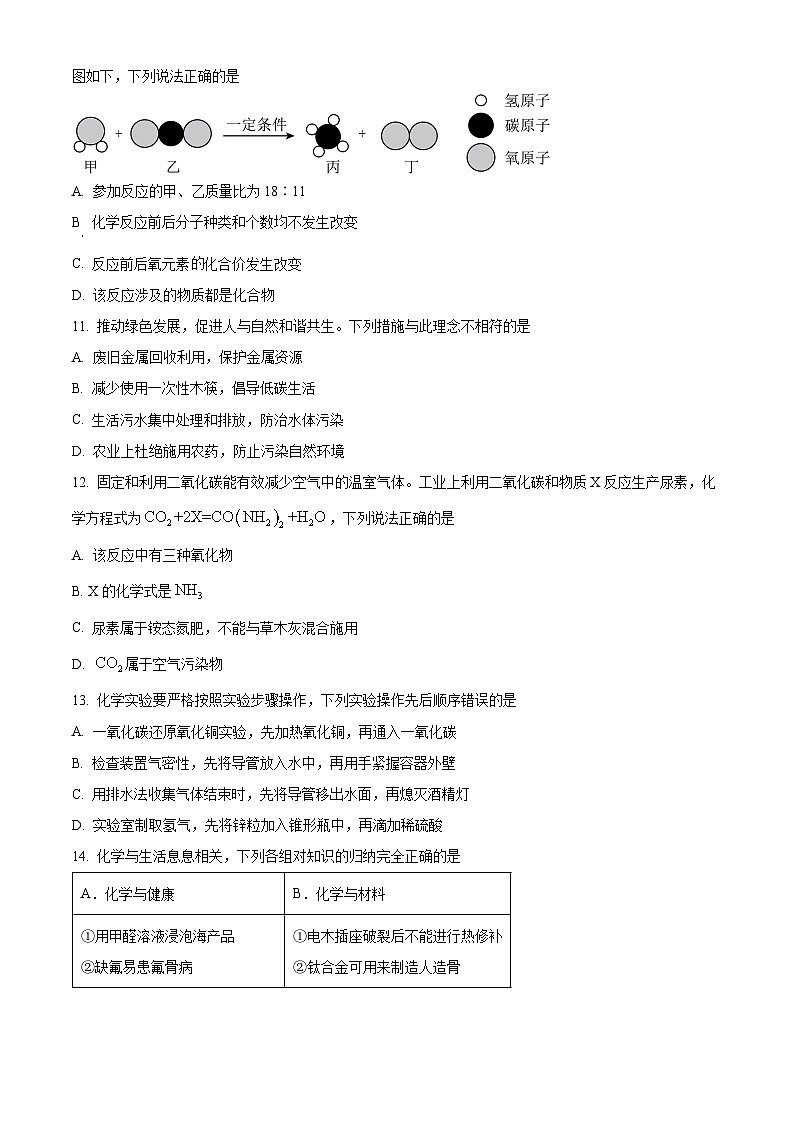 2024年黑龙江省龙东地区中考真题化学真题03