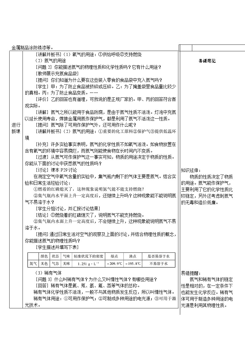 第2单元 课题1 空气 第2课时 空气是一种宝贵的资源（导学案）02