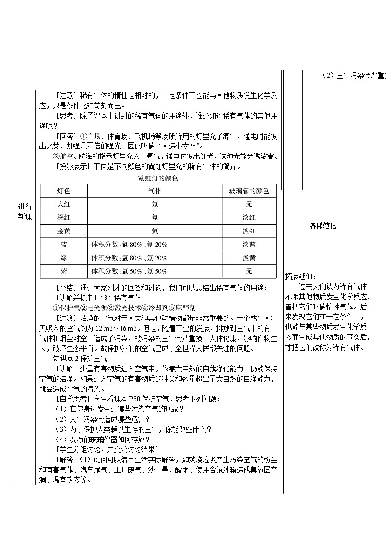 第2单元 课题1 空气 第2课时 空气是一种宝贵的资源（导学案）03