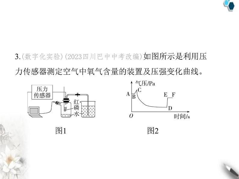 人教版初中九年级化学上册第二单元空气和氧气课题1我们周围的空气第一课时空气是由什么组成的课件第5页