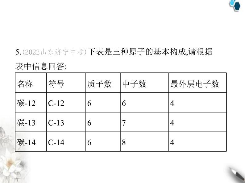 人教版初中九年级化学上册第三单元物质构成的奥秘课题3元素课件第6页