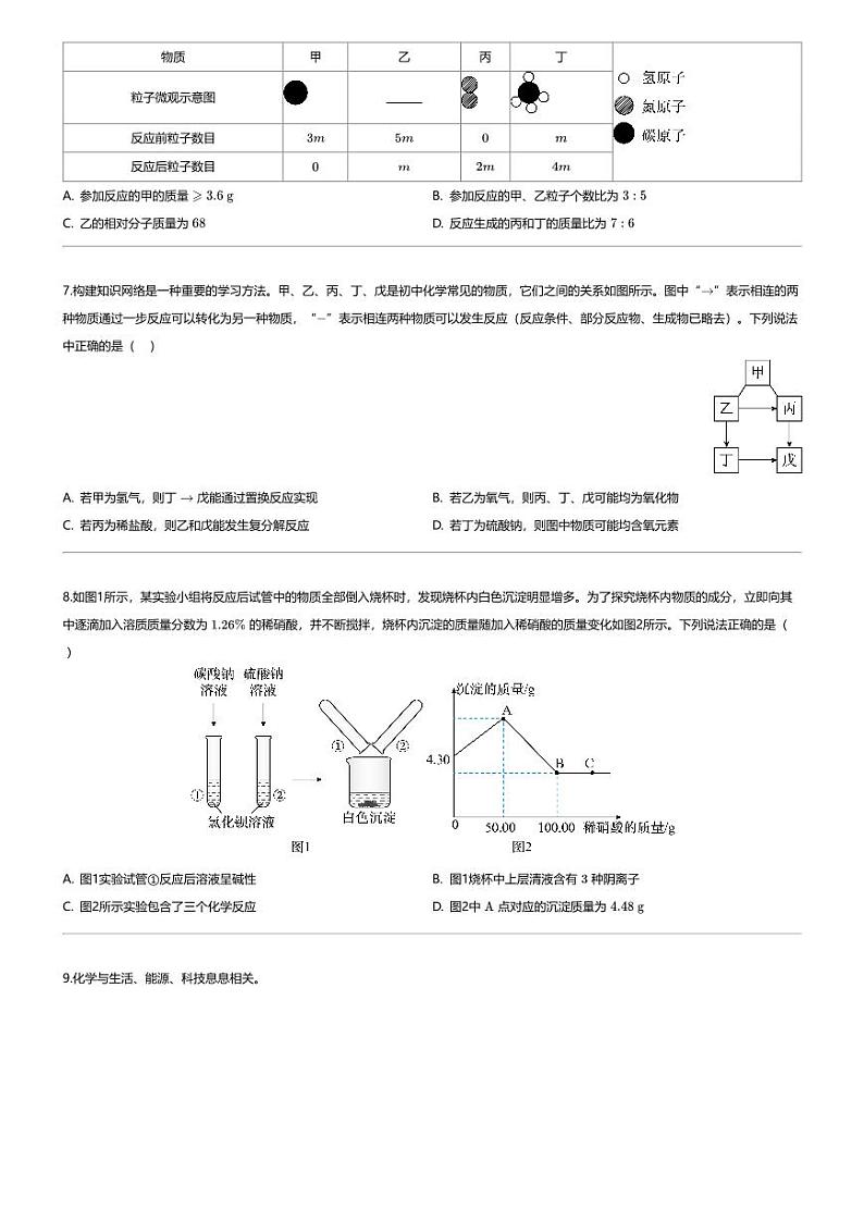 [化学][二模]2024年湖北武汉武昌区初三中考二模化学试卷02