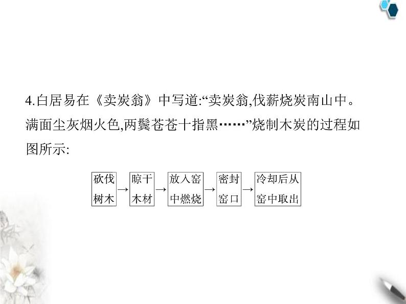 人教版初中九年级化学上册专项素养综合练(八)课件06