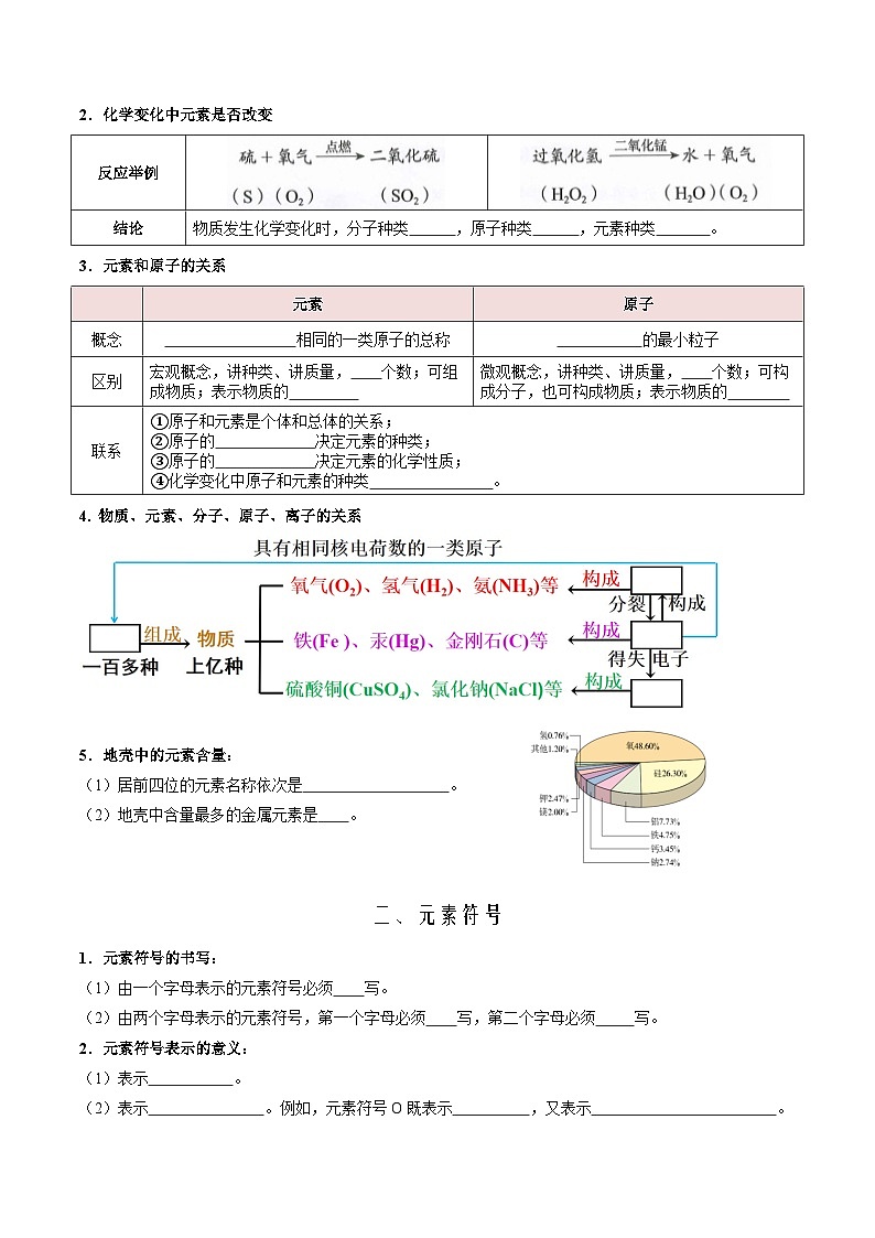 第12讲 元素-九年级上册化学新教材讲义（人教版2024）02