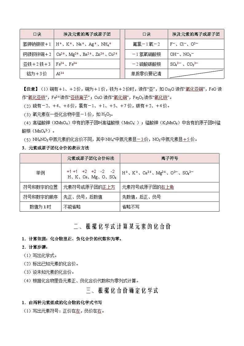 第17讲 化合价-九年级上册化学新教材讲义（人教版2024）02