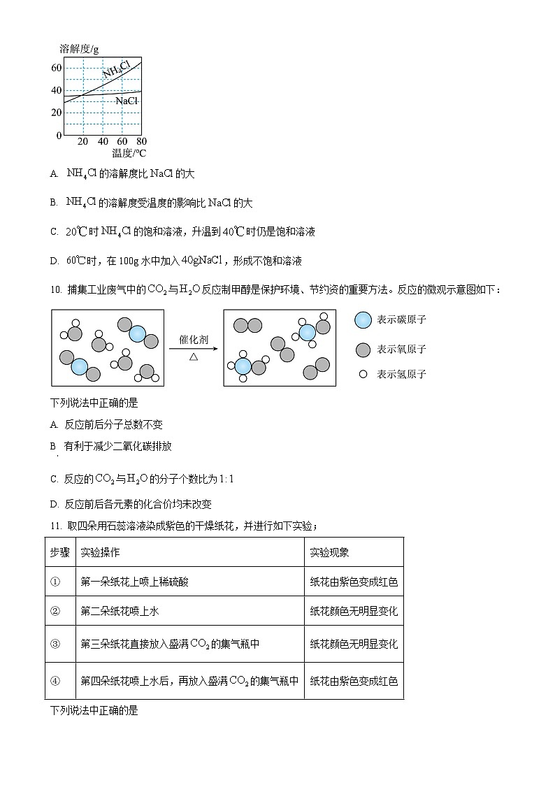 2023年江苏省连云港市中考化学真题试卷（解析版）03