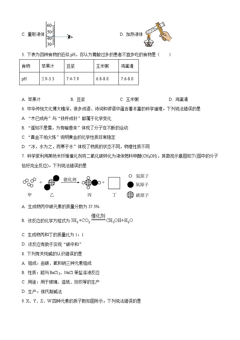 2023年四川省眉山市中考化学真题试卷（解析版）02