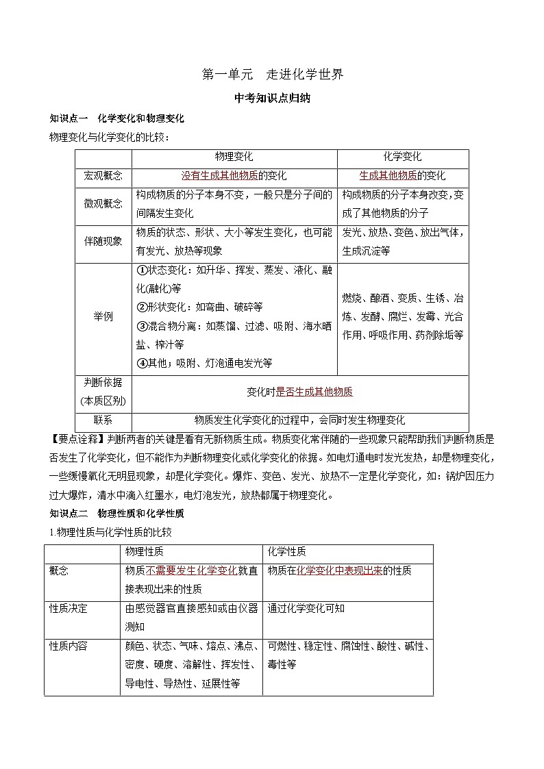 第一单元 走进化学世界-【大单元复习】2024年中考化学一轮复习必考知识梳理与考法点拨（人教版）（教师版）第1页