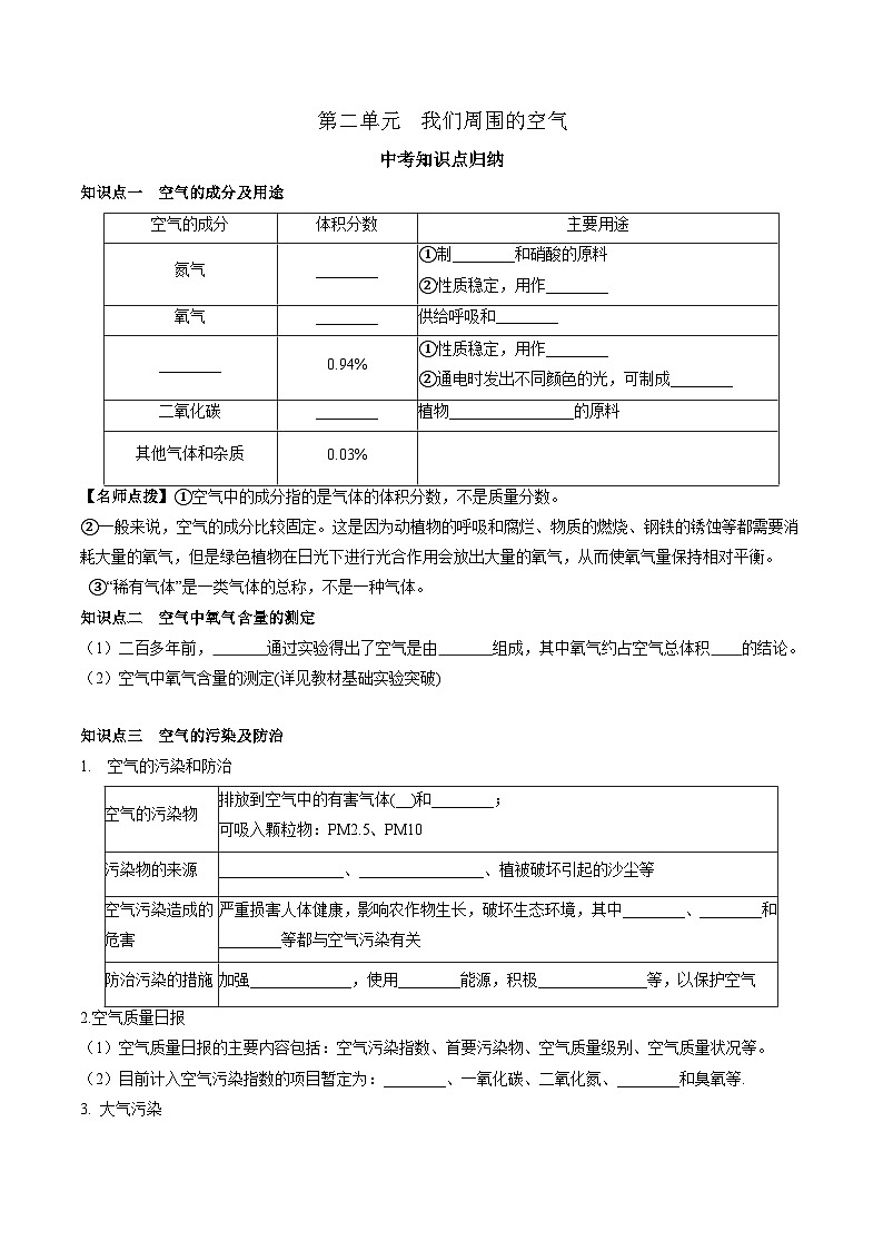 第二单元 我们周围的空气-【大单元复习】2024年中考化学一轮复习必考知识梳理与考法点拨（人教版）（学生版）第1页