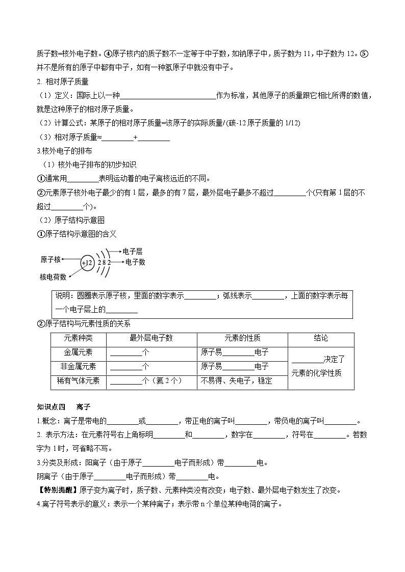 第三单元 物质构成的奥秘-【大单元复习】2024年中考化学一轮复习必考知识梳理与考法点拨（人教版）（学生版）第3页
