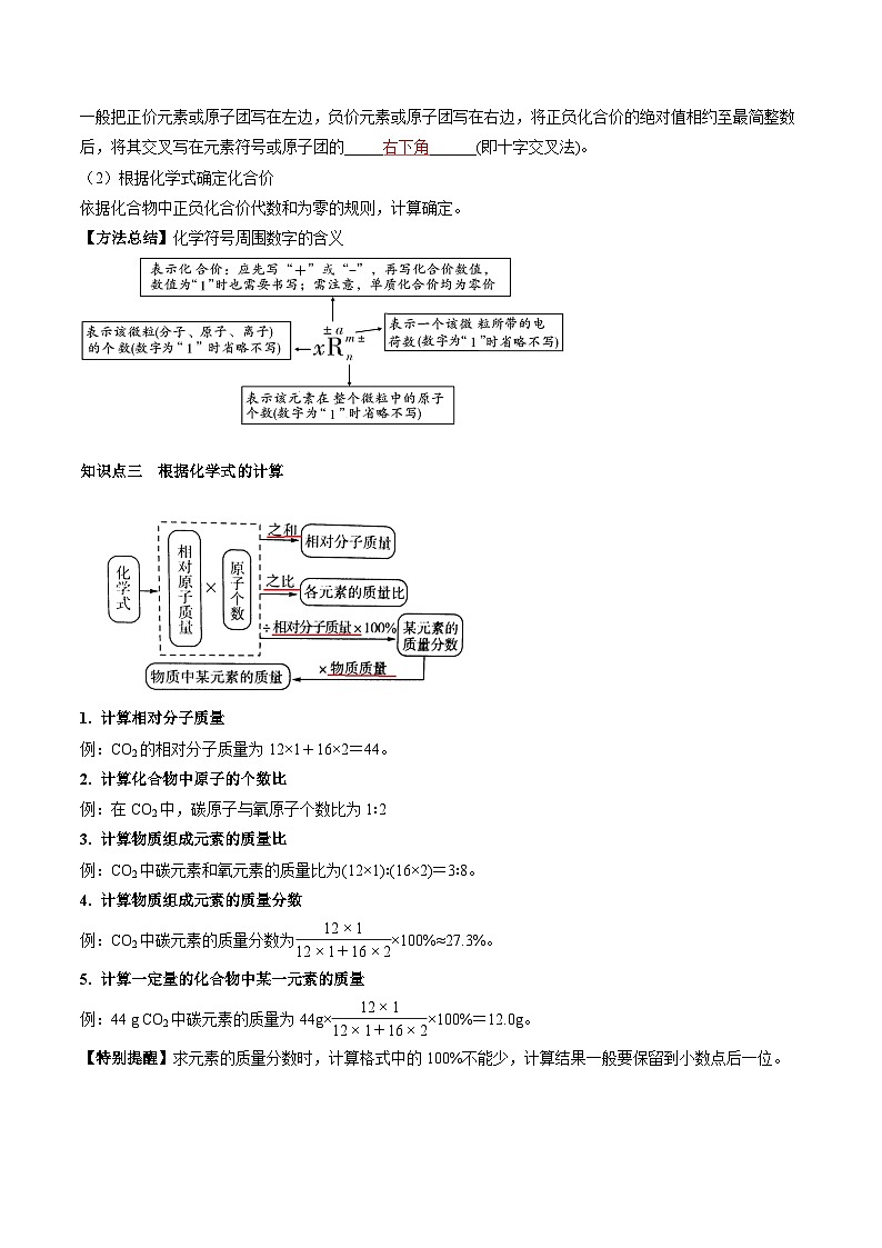 第四单元 自然界的水 第2讲-【大单元复习】2024年中考化学一轮复习必考知识梳理与考法点拨（人教版）（教师版）第3页