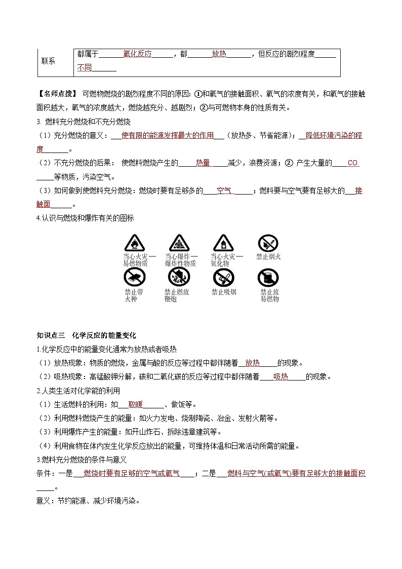 第七单元燃料及其利用-【大单元复习】2024年中考化学一轮复习必考知识梳理与考法点拨（人教版）（教师版）第3页
