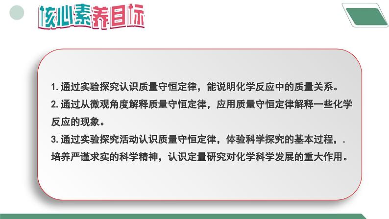 【核心素养】课题1《质量守恒定律》课件PPT+教学设计+同步练习（含答案和教学反思）02