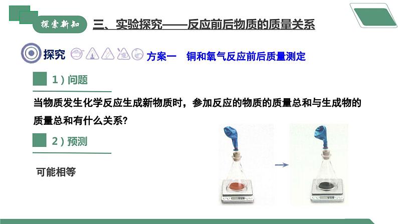 【核心素养】课题1《质量守恒定律》课件PPT+教学设计+同步练习（含答案和教学反思）07