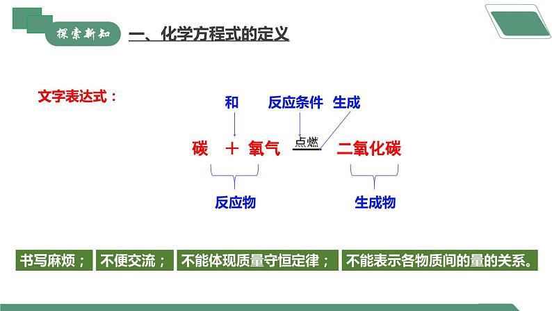 【核心素养】课题2第1课时《化学方程式》课件PPT+教学设计+同步练习（含答案和教学反思）04