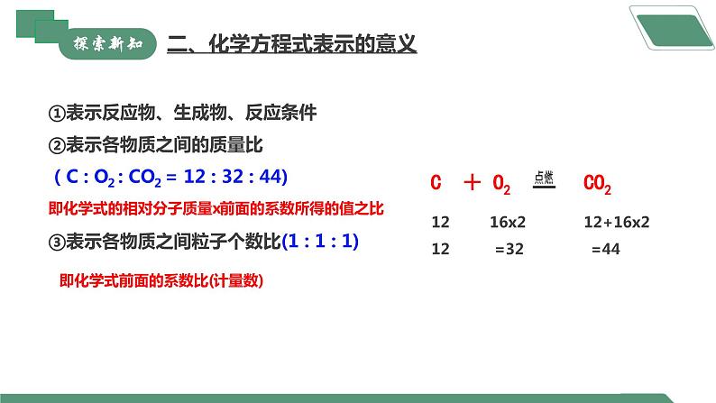 【核心素养】课题2第1课时《化学方程式》课件PPT+教学设计+同步练习（含答案和教学反思）06