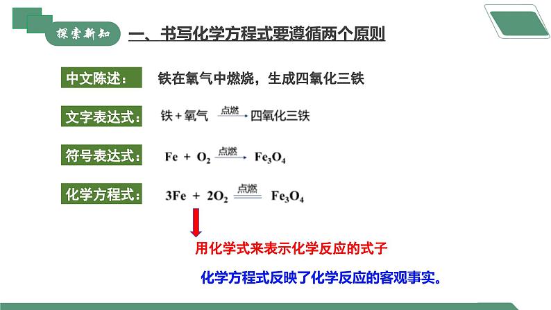 【核心素养】课题2第2课时《化学方程式》课件PPT+教学设计+同步练习（含答案和教学反思）04