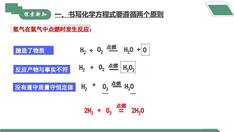 【核心素养】课题2第2课时《化学方程式》课件PPT+教学设计+同步练习（含答案和教学反思）05