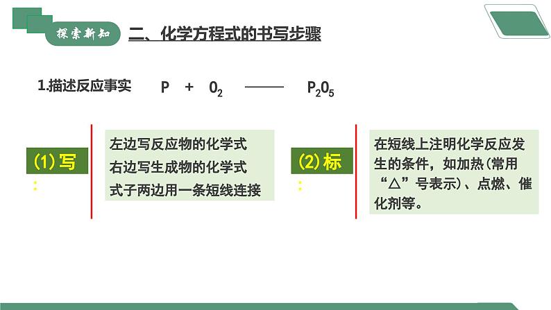 【核心素养】课题2第2课时《化学方程式》课件PPT+教学设计+同步练习（含答案和教学反思）07