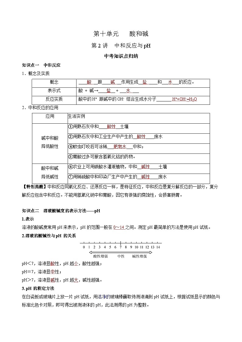 第十单元 酸和碱 第2讲-【大单元复习】2024年中考化学一轮复习必考知识梳理与考法点拨（人教版）（教师版）第1页
