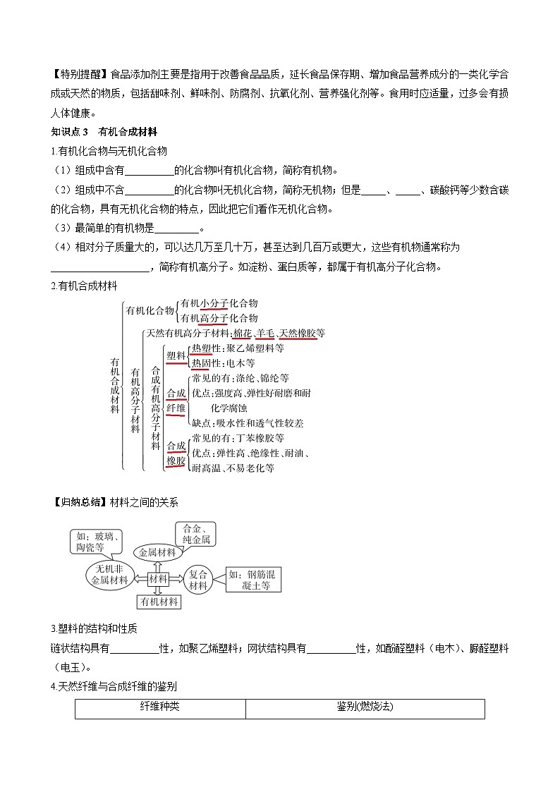 第十二单元 化学与生活-【大单元复习】2024年中考化学一轮复习必考知识梳理与考法点拨（人教版）（学生版）第3页