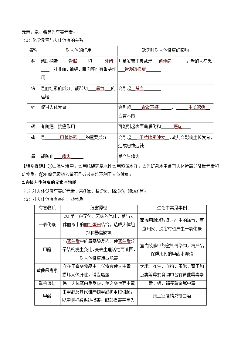 第十二单元 化学与生活-【大单元复习】2024年中考化学一轮复习必考知识梳理与考法点拨（人教版）（教师版）第2页